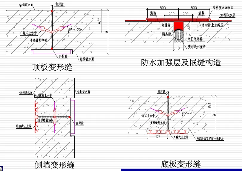 瑞溪镇变形缝防水